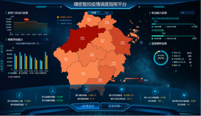 浙江衛(wèi)生健康2020年度“十大有影響力事件”揭曉，人工智能公共服務平臺技術(shù)咨詢服務入選
