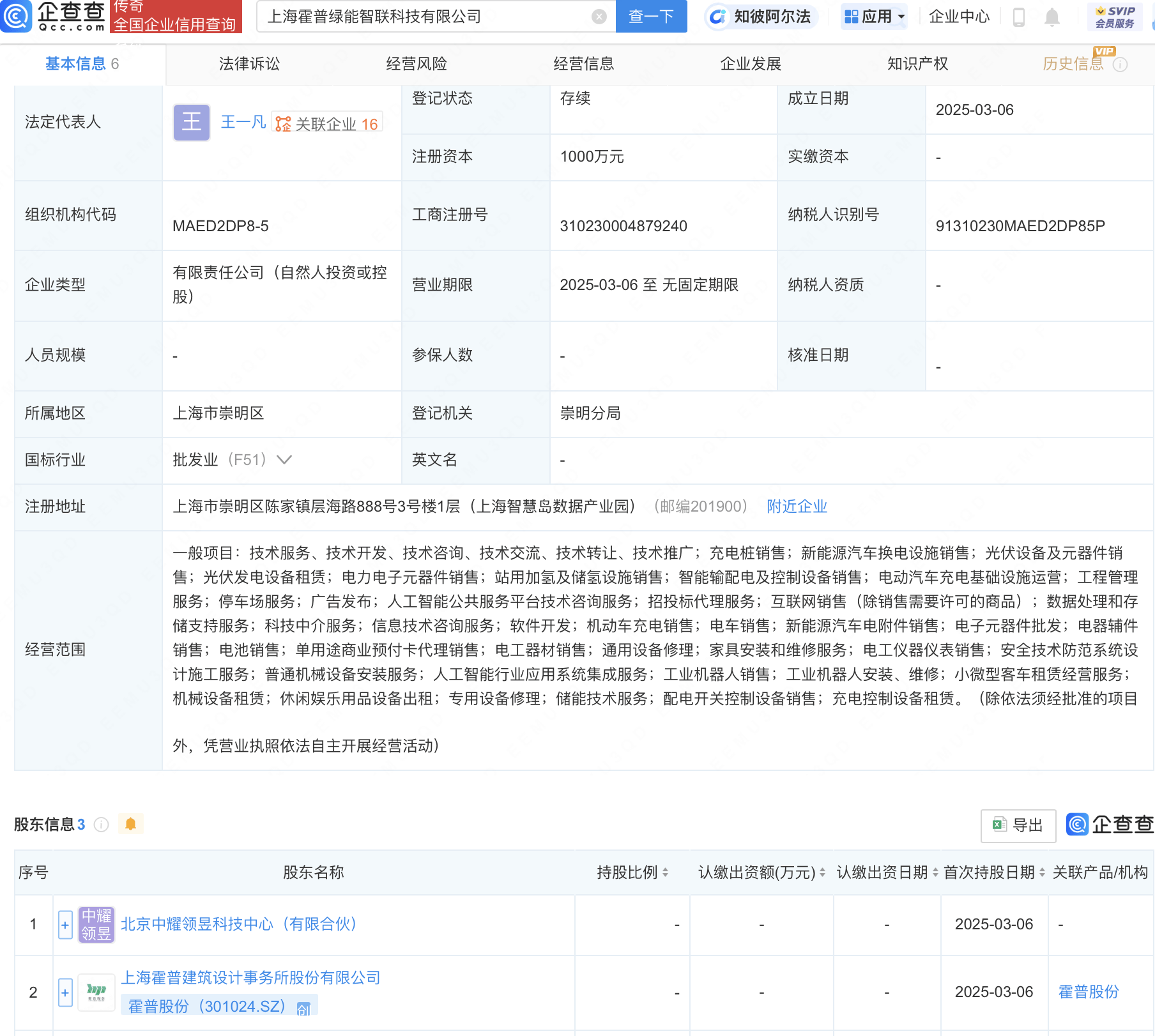 霍普股份攜手多家企業成立綠能智聯科技，聚焦AI與綠色能源融合創新